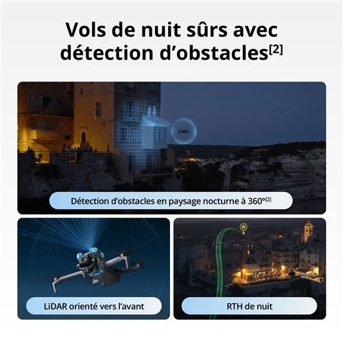 Produit
