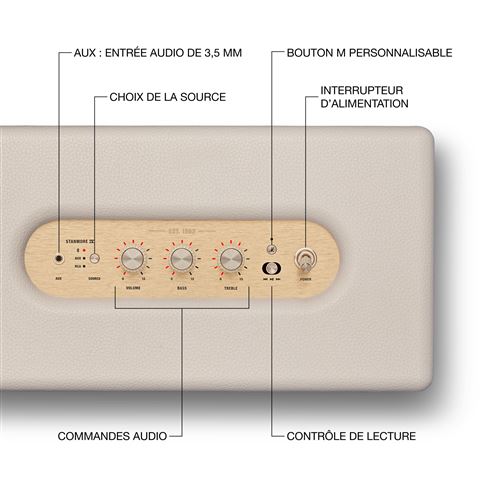 Enceinte